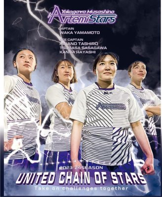 【2023シーズン：スローガン・キャプテンズ決定！】